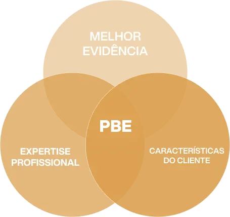 Infográfico