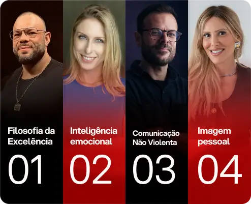 Ciência do comportamento humano